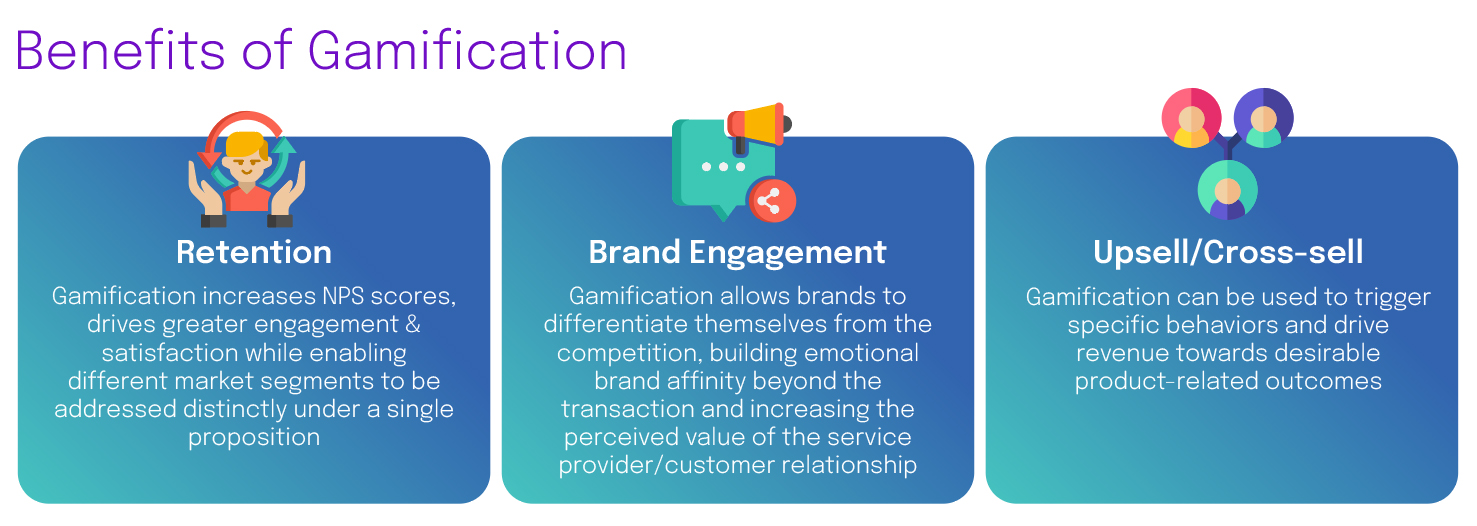 benefits-of-gamification